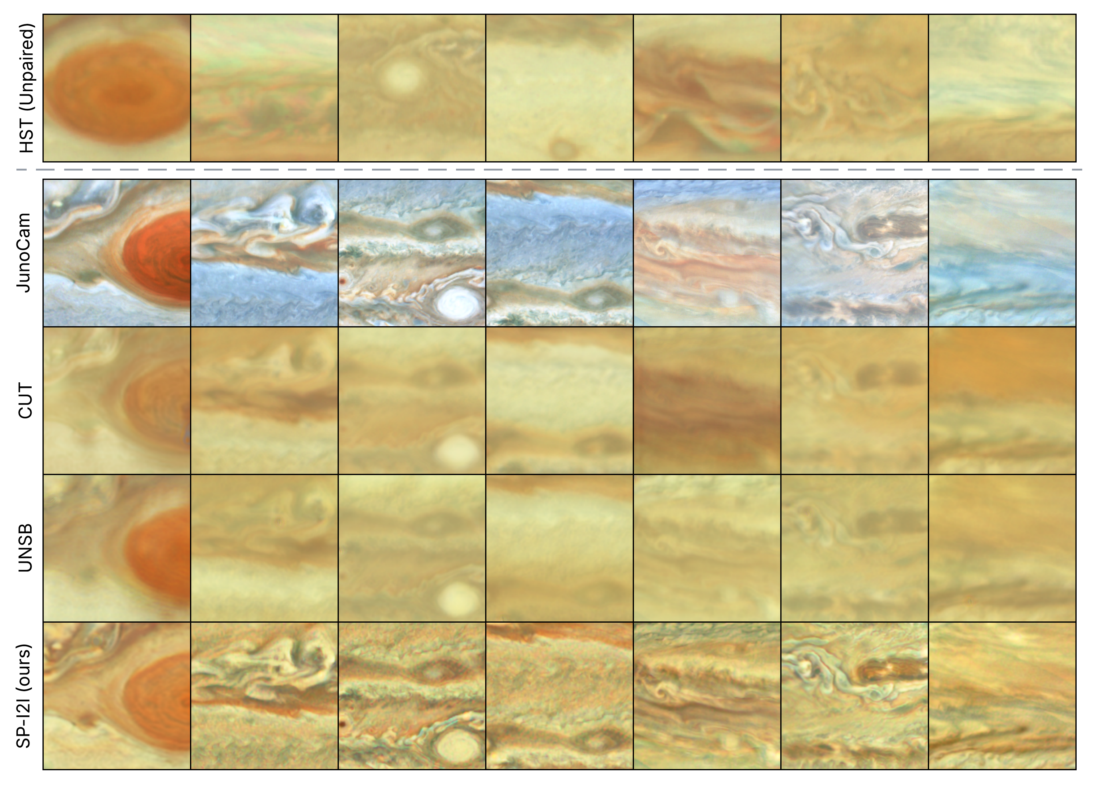 Qualitative Comparison